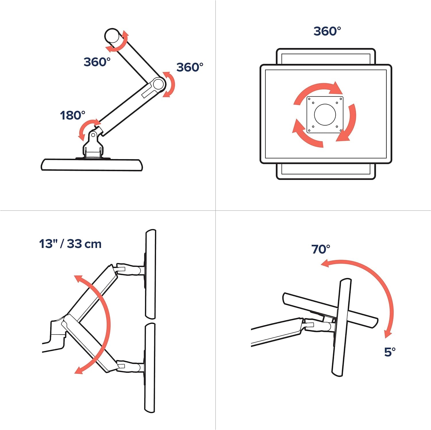 – LX Vertical Stacking Dual Monitor Arm, VESA Desk Mount – for 2 Monitors up to 24 Inches, 7 to 20 Lbs Each – Matte Black